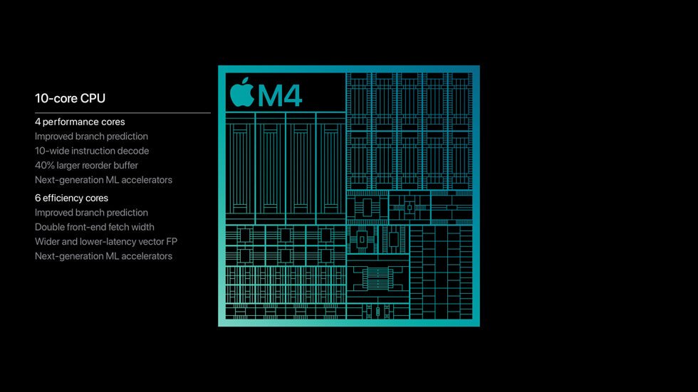 Chip CPU apple M4